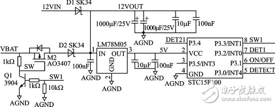 圖2 斷電保護(hù)模塊功能框圖