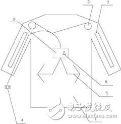 腦洞大開！除了手表、手環(huán) 這些已成為智能穿戴