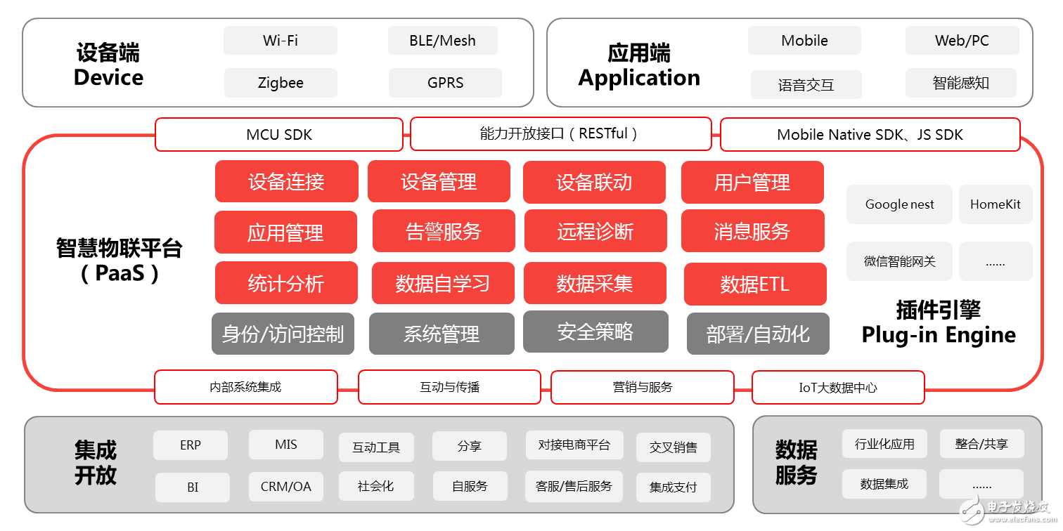 選云再抱大腿你就OUT了！中立平臺(tái)正在異軍突起