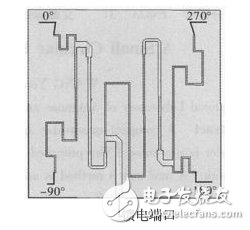 T型功分結(jié)構(gòu)圖