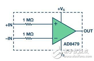 圖6. AD8479的輸入保護(hù)方案