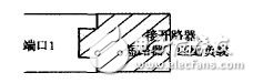 圖4 端口5接開(kāi)路器、短路器、匹配負(fù)載