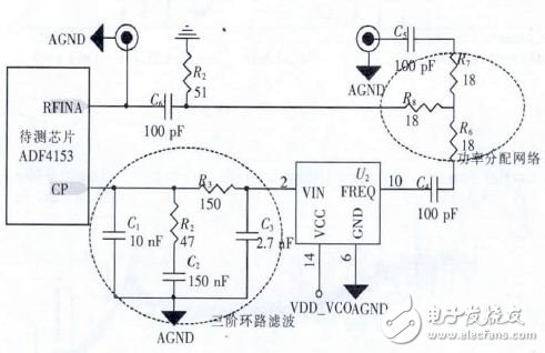 圖4環(huán)路濾波器及射頻電路設(shè)計(jì)