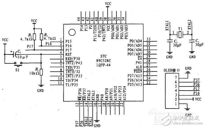 基于單片機(jī)的OLED顯示系統(tǒng)設(shè)計與實現(xiàn)