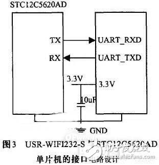 一種基于云計(jì)算的高端LED吸頂燈的照明控制系統(tǒng)