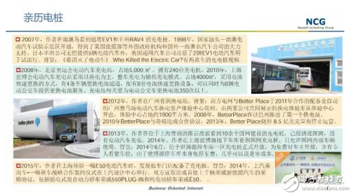 要發(fā)展電動汽車，不可不知的充電樁