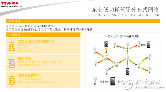 東芝聚焦三個(gè)領(lǐng)域 強(qiáng)化電子產(chǎn)業(yè)布局