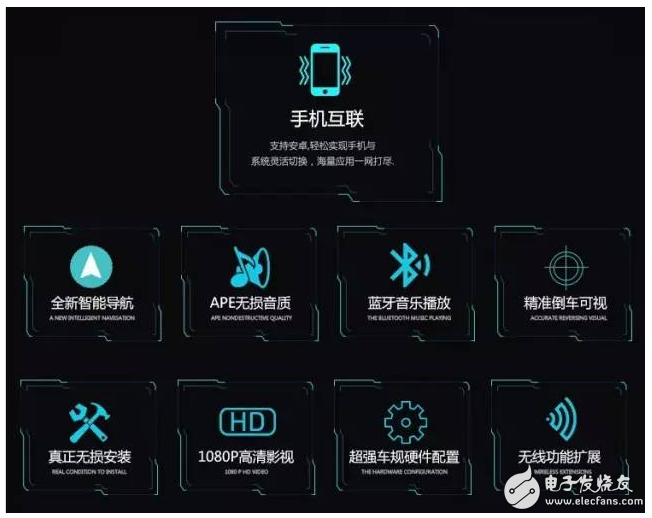 Rockchip PX3平臺(tái)大屏車載導(dǎo)航娛樂(lè)解決方案