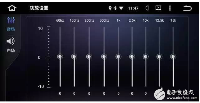 Rockchip PX3平臺(tái)大屏車載導(dǎo)航娛樂(lè)解決方案