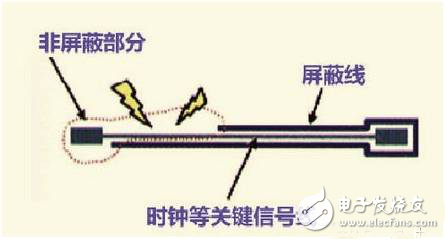 硬件工程師談高速PCB信號(hào)走線規(guī)則TOP9