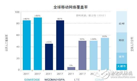 VR和AR生態(tài)鏈重塑各端格局——硬件/內(nèi)容/軟件平臺(tái)與服務(wù)