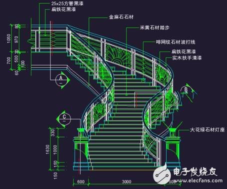 VR和AR生態(tài)鏈重塑各端格局——硬件/內(nèi)容/軟件平臺(tái)與服務(wù)