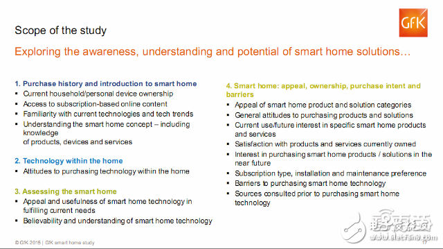 全球智能家居消費者的調(diào)查報告 呈現(xiàn)這三大特征