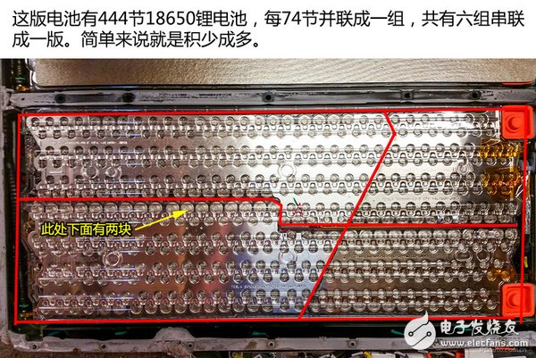 拆爆ModelS！看看特斯拉電池技術(shù)到底有多強(qiáng)