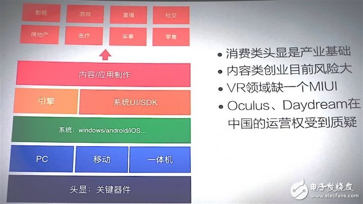 小米VR搶先看 買手機(jī)送VR頭盔？