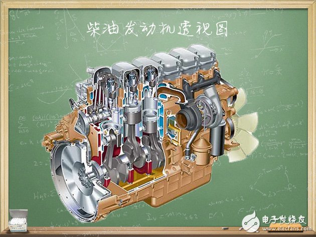 汽車電子技術(shù)：我們來談?wù)劙l(fā)動機(jī)熱效率