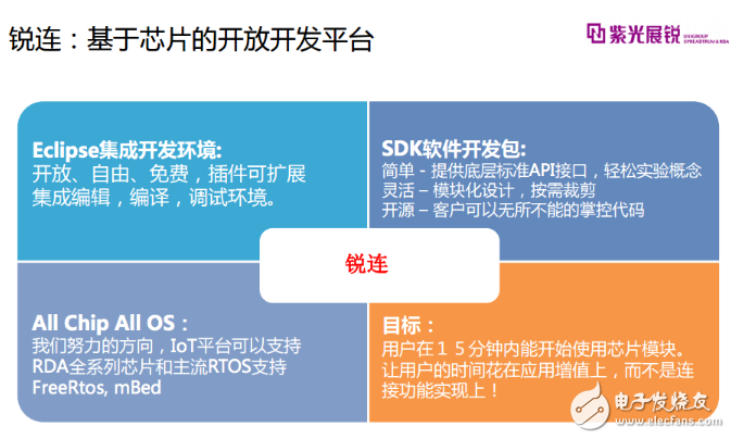 芯聞早報：聯(lián)發(fā)科釋放四大喜訊 英特爾VR遭曝光