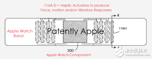 Apple Watch2或?qū)⒕旁掳l(fā)布 新專利帶來不同震動觸覺