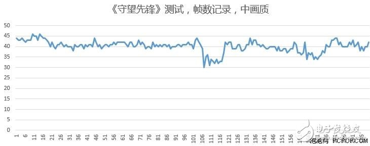 小米筆記本air專業(yè)評(píng)測(cè)：鐳射雕刻無Logo可自行DIY