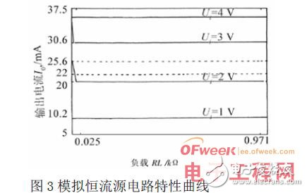 恒流源電路