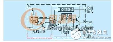 IGBT中錯(cuò)誤解決方法，三大案例破局