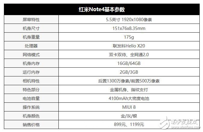 紅米Note4怎么樣？Note4評測：十核性能強悍無可匹敵