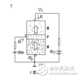 換種思路談常用器件三極管工作原理