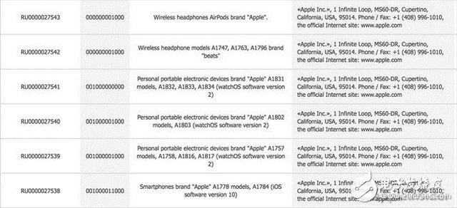 蘋果新耳機命名AirPods 配件或提供單獨出售