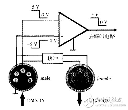 燈光設(shè)備DMX接口簡化電路