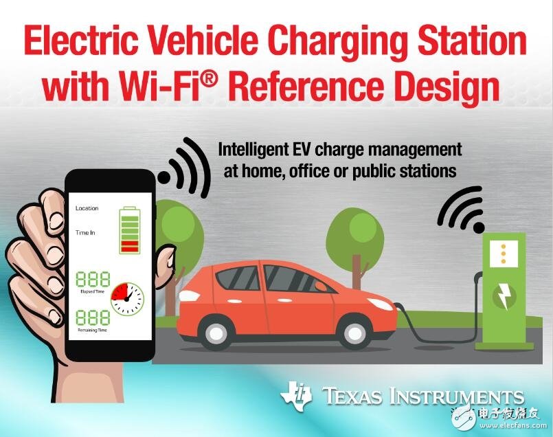 TI參考設(shè)計將Wi-Fi功能加入電動汽車充電站