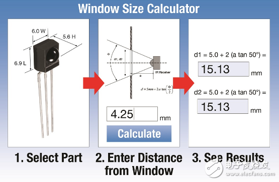 Vishay發(fā)布用于紅外接收器/收發(fā)器和光傳感器的遙控器窗口尺寸計算工具
