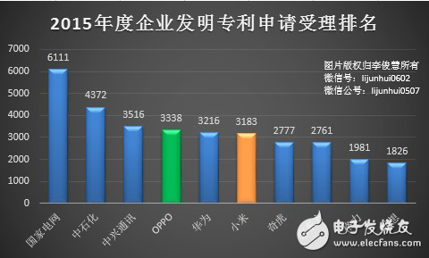 智能家居行業(yè)進(jìn)入死胡同 如何“逃出生天”？      