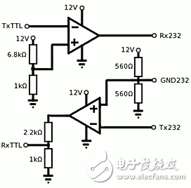 串口、COM口、TTL、RS-232的區(qū)別詳解