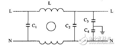 開關(guān)電源EMI控制技術(shù)是如何實現(xiàn)的？