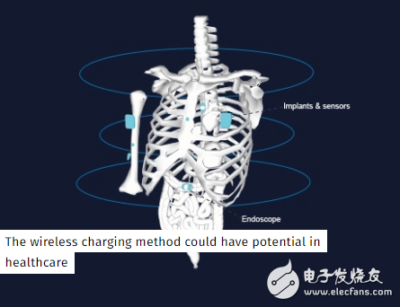 英科學(xué)家發(fā)明新技術(shù) 可通過無(wú)線給飛行中的無(wú)人機(jī)充電