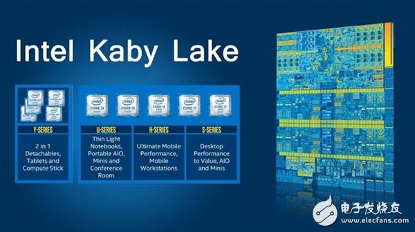 Kaby Lake是最好的14nm芯片 但Skylake依然值得買