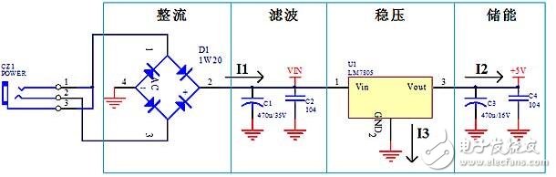 電源模塊的PCB設(shè)計