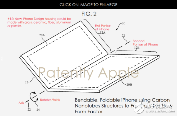 蘋果新專利曝光：可折疊屏iPhone指日可待