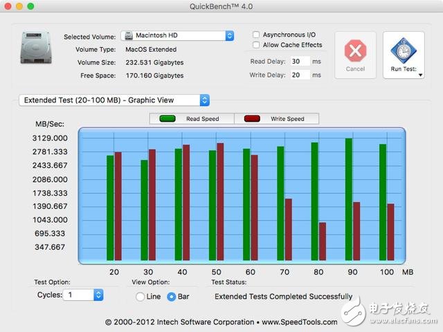 蘋(píng)果新Macbook Pro13寸拆解：集成度創(chuàng)新高度 搭配史上最好音質(zhì)