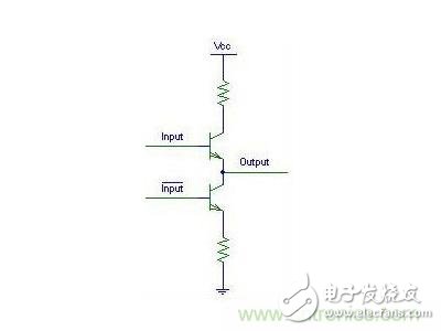 單片機(jī)中上拉電阻不可小覷的作用分析