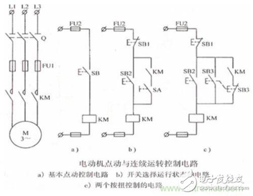 從易到難，詳解電動(dòng)機(jī)二次回路的基本控制原理