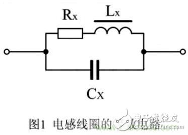 利用磁珠和電感幫你輕松化解EMI和EMC問題