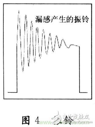 電子線路|電磁兼容性|CAD 