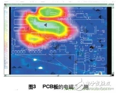 數(shù)字電路PCB設(shè)計中的EMI控制技術(shù)