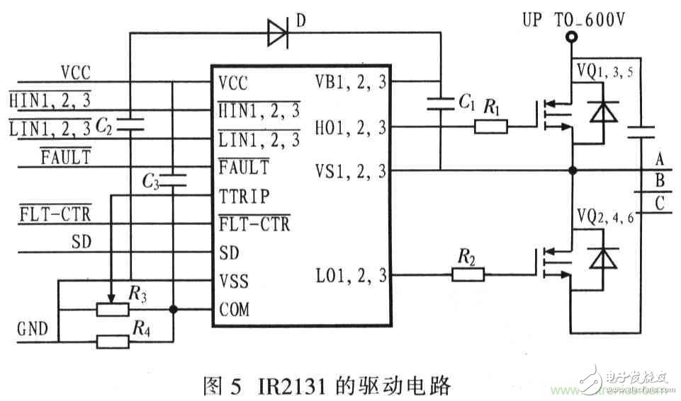 基于TMS320F2812無(wú)刷直流電機(jī)控制系統(tǒng)設(shè)計(jì)