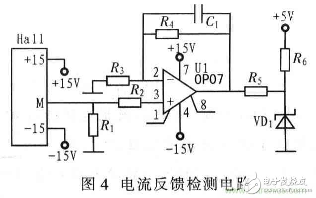 基于TMS320F2812無刷直流電機(jī)控制系統(tǒng)設(shè)計(jì)