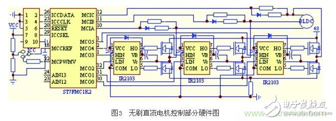 電動(dòng)摩托車無(wú)傳感器無(wú)刷直流電機(jī)控制系統(tǒng)設(shè)計(jì)