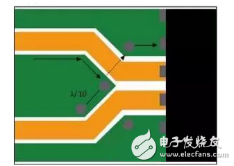 差分線路分散處的頂層接地通孔為回流提供流動路徑