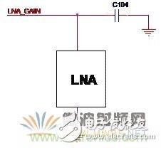 Atheros對(duì)Ralink，看WiFi產(chǎn)品的射頻電路設(shè)計(jì)