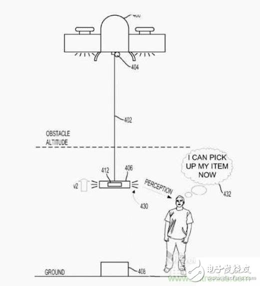 相愛相殺：與無人機(jī)技術(shù)對(duì)著干的‘反’無人機(jī)技術(shù)